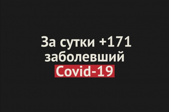 Более 16 000 заболевших Covid-19 в Оренбургской области 