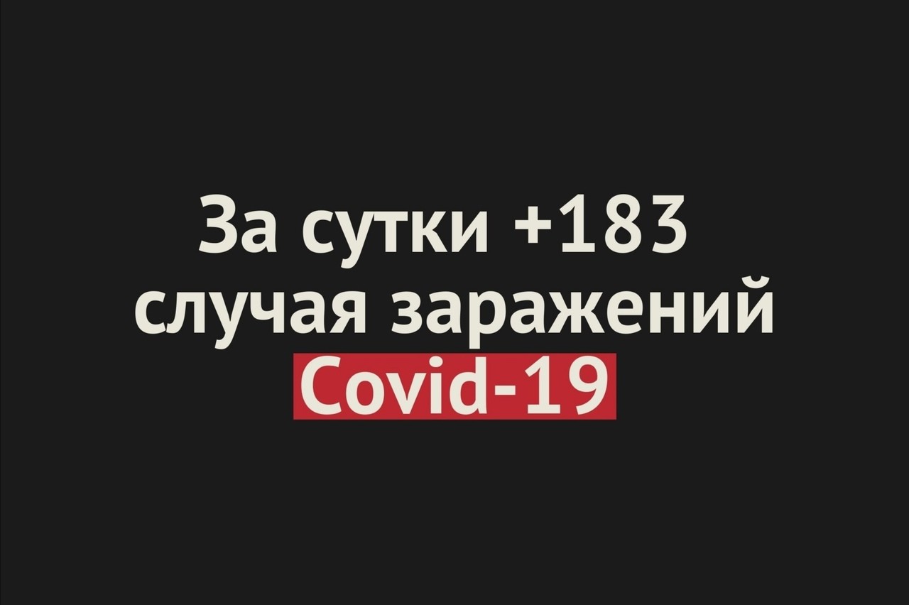В Оренбургской области за сутки +183 случая заражений Covid-19 