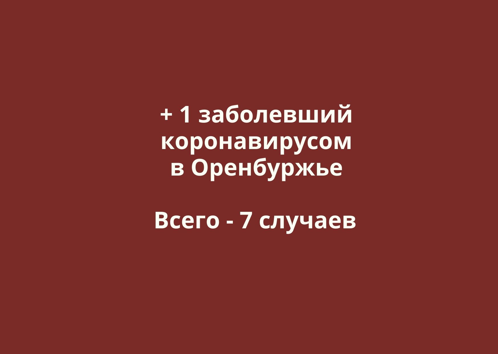 Статистика на 30 марта,14:20