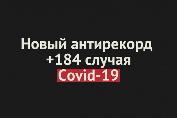 В Оренбургской области новый антирекорд — за сутки +184 заболевших Covid-19