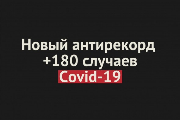 В Оренбургской области новый антирекорд — за сутки +180 заболевших Covid-19
