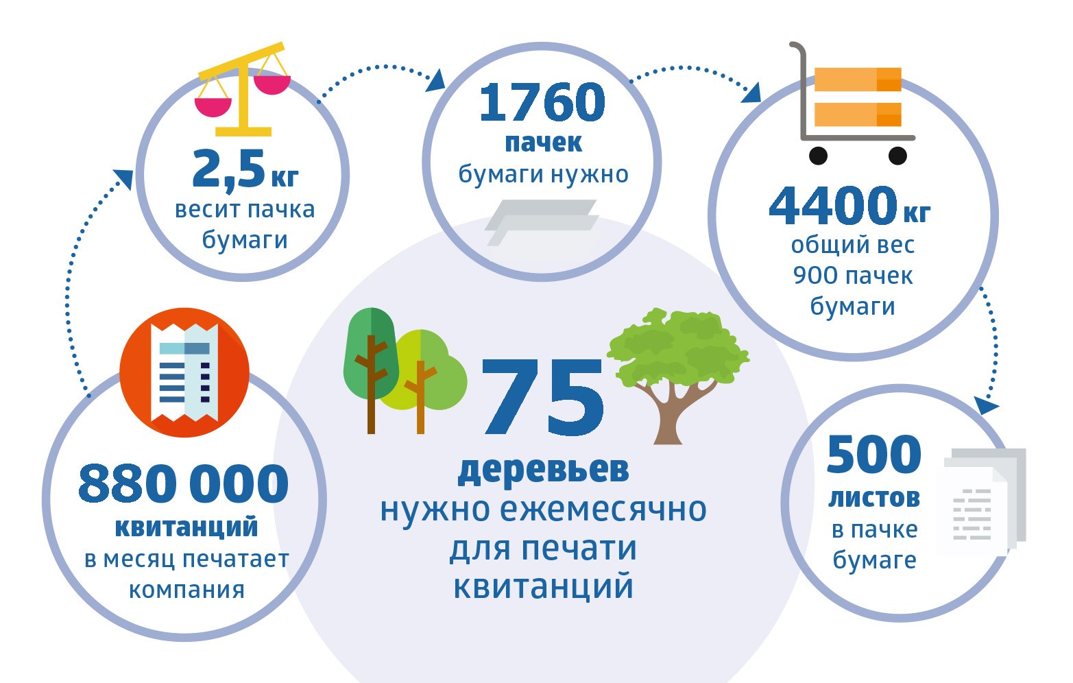 Электронная квитанция картинки
