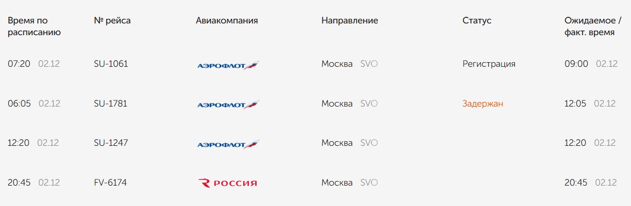 Скриншот онлайн-табло аэропорта Оренбурга