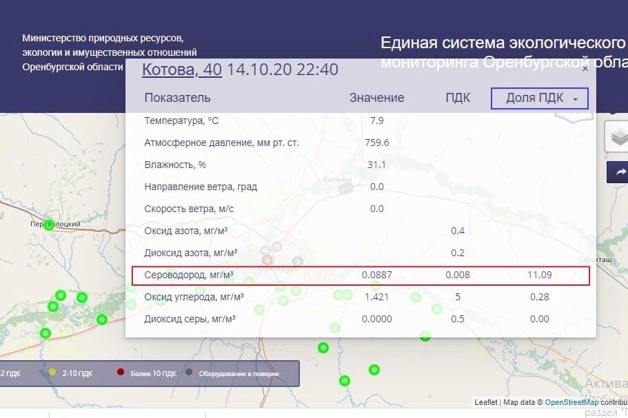 Оренбург экологическая карта
