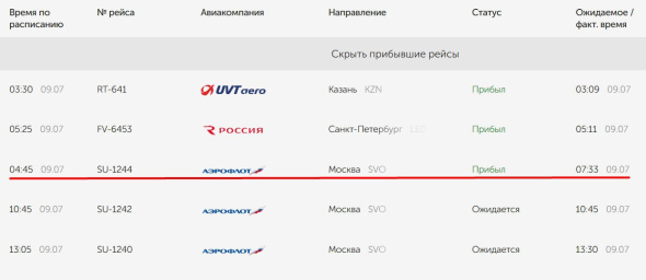 В аэропорту Оренбурга продолжаются задержки рейсов, но уже не такие значительные