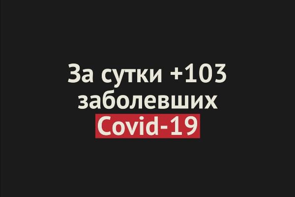 Новые случаи заражения коронавирусом