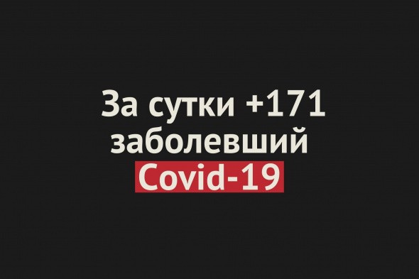 В Оренбургской области +171 заболевший Covid-19 за сутки