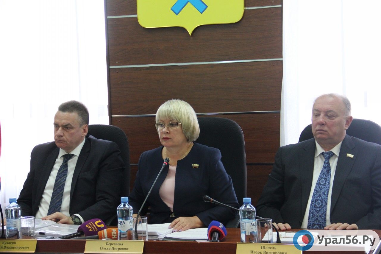 Президиум Оренбургского городского Совета