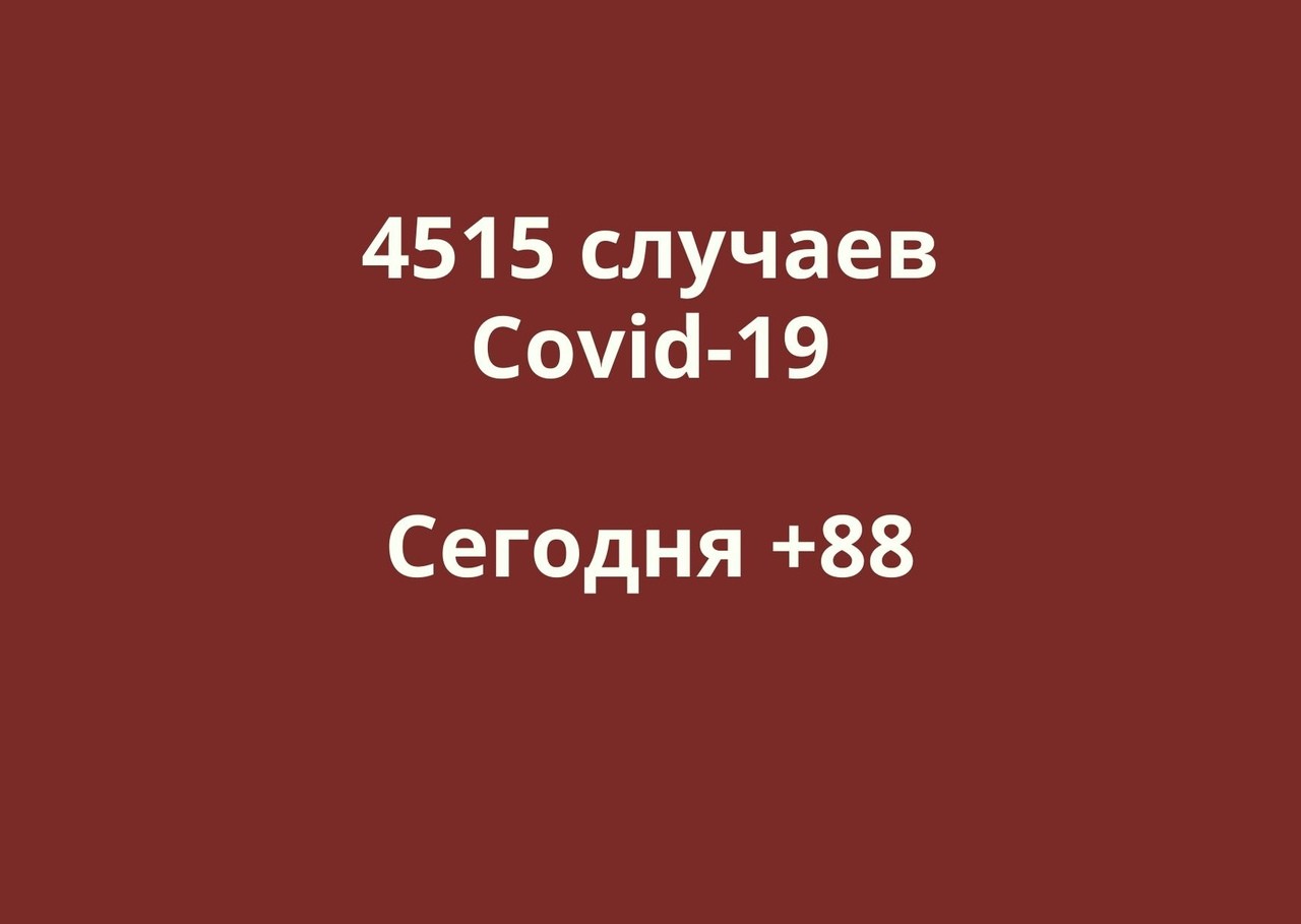 Число заболевших Covid-19 в Оренбургской области превысило 4,5 тысячи. Данные на 9 июля
