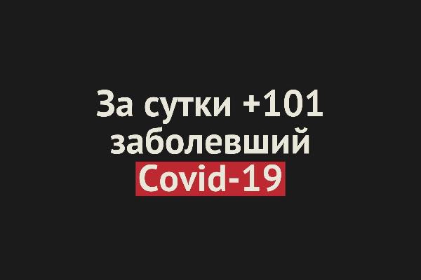 В Оренбургской области +101 заболевший Covid-19 за сутки