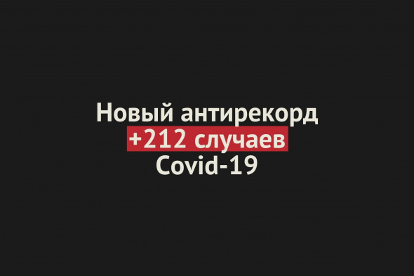 В Оренбургской области новый антирекорд — за сутки +212 заболевших Covid-19