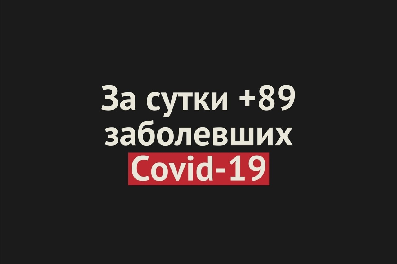 За сутки в Оренбургской области +89 заболевших COVID-19