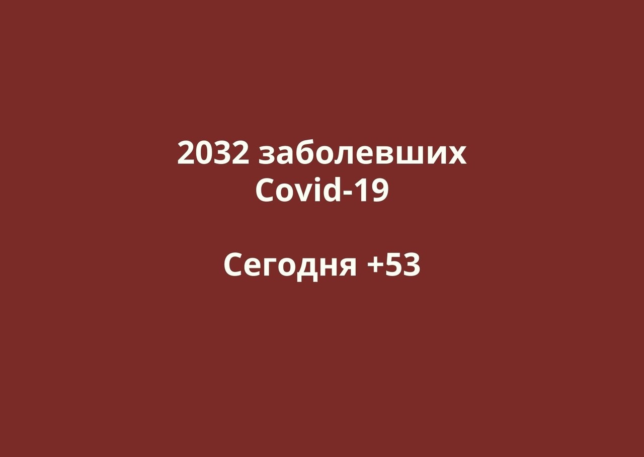 Заболевшие коронавирусом в Оренбургской области. Данные на 2 июня