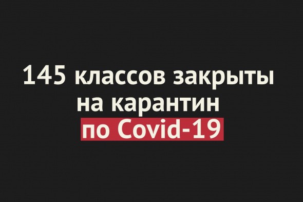 145 классов Оренбургской области закрыты на карантин по Covid-19