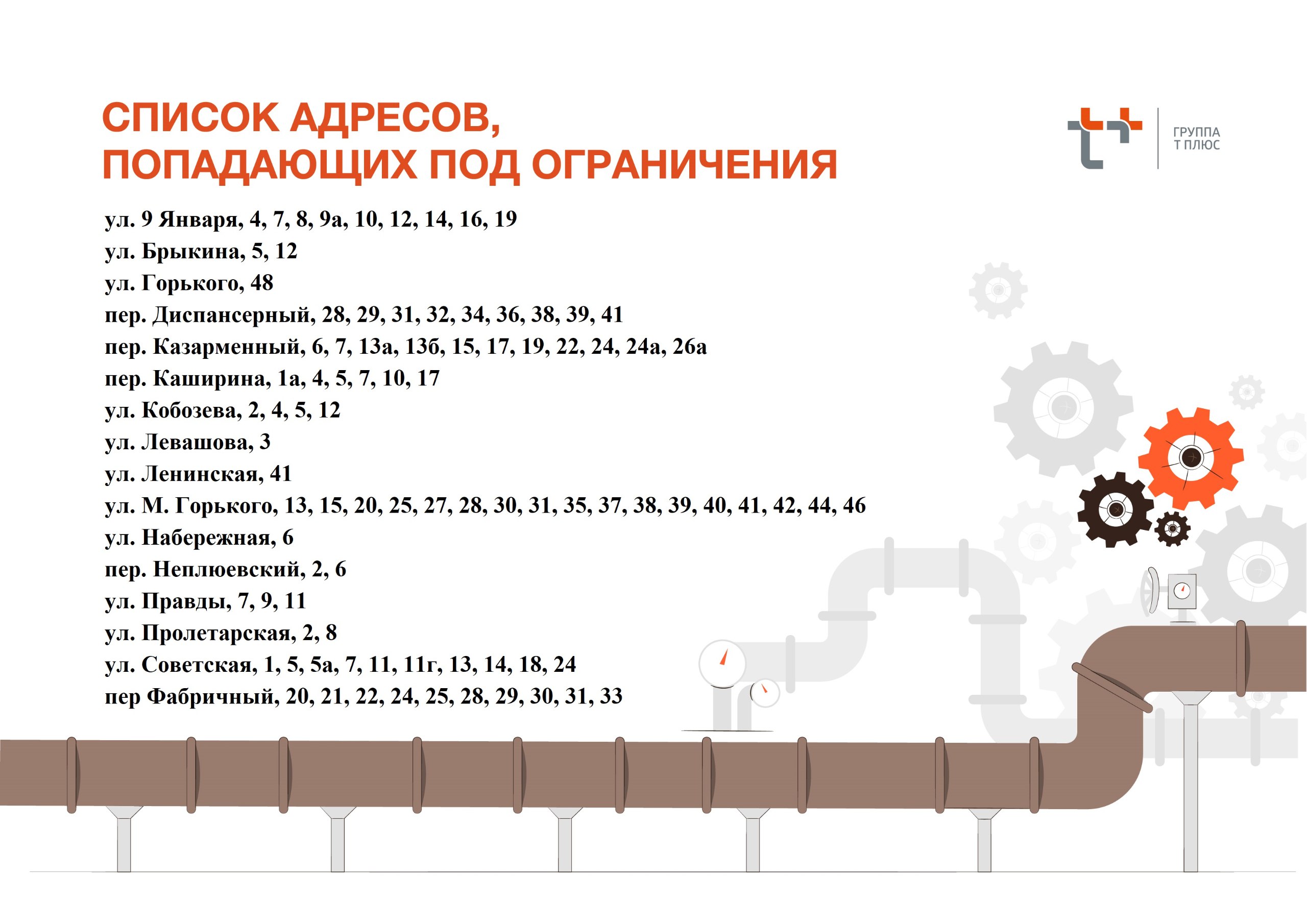 Список адресов. Источник «Т Плюс»