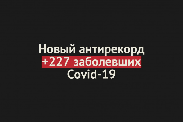 Новый антирекорд: +227 новых случаев Covid-19 выявлено за сутки в Оренбургской области