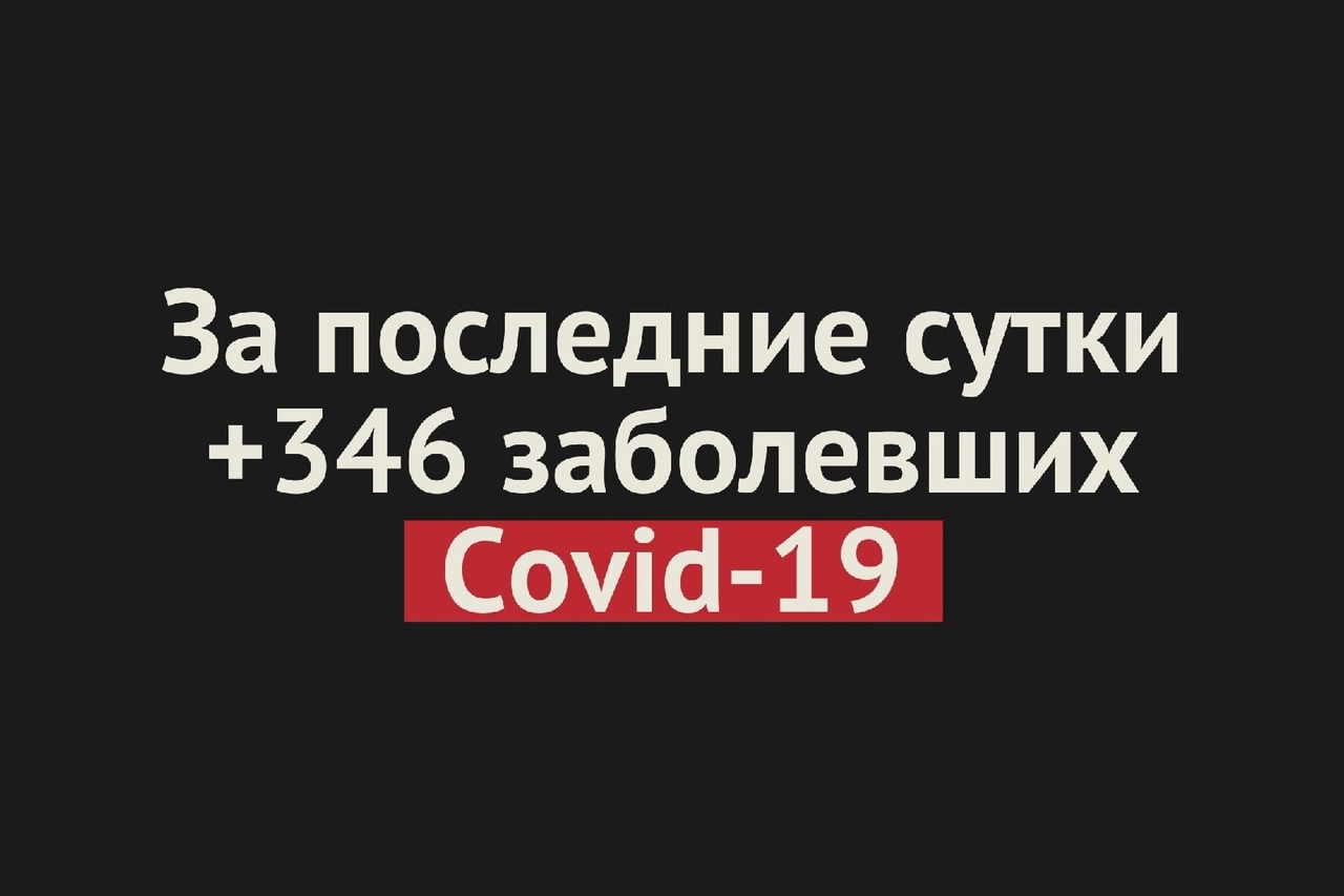 346 человек заразились коронавирусом за сутки в Оренбургской области. Это новый антирекорд