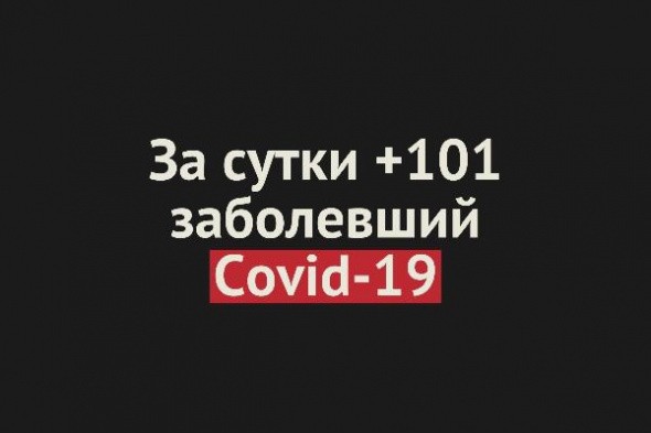 В Оренбургской области +101 заболевший Covid-19 за сутки