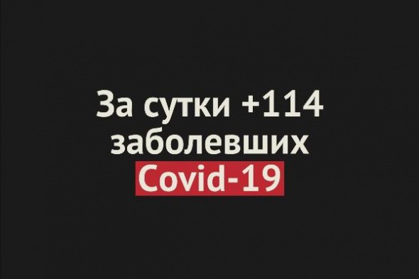 +114 заболевших Covid-19 за сутки в Оренбургской области