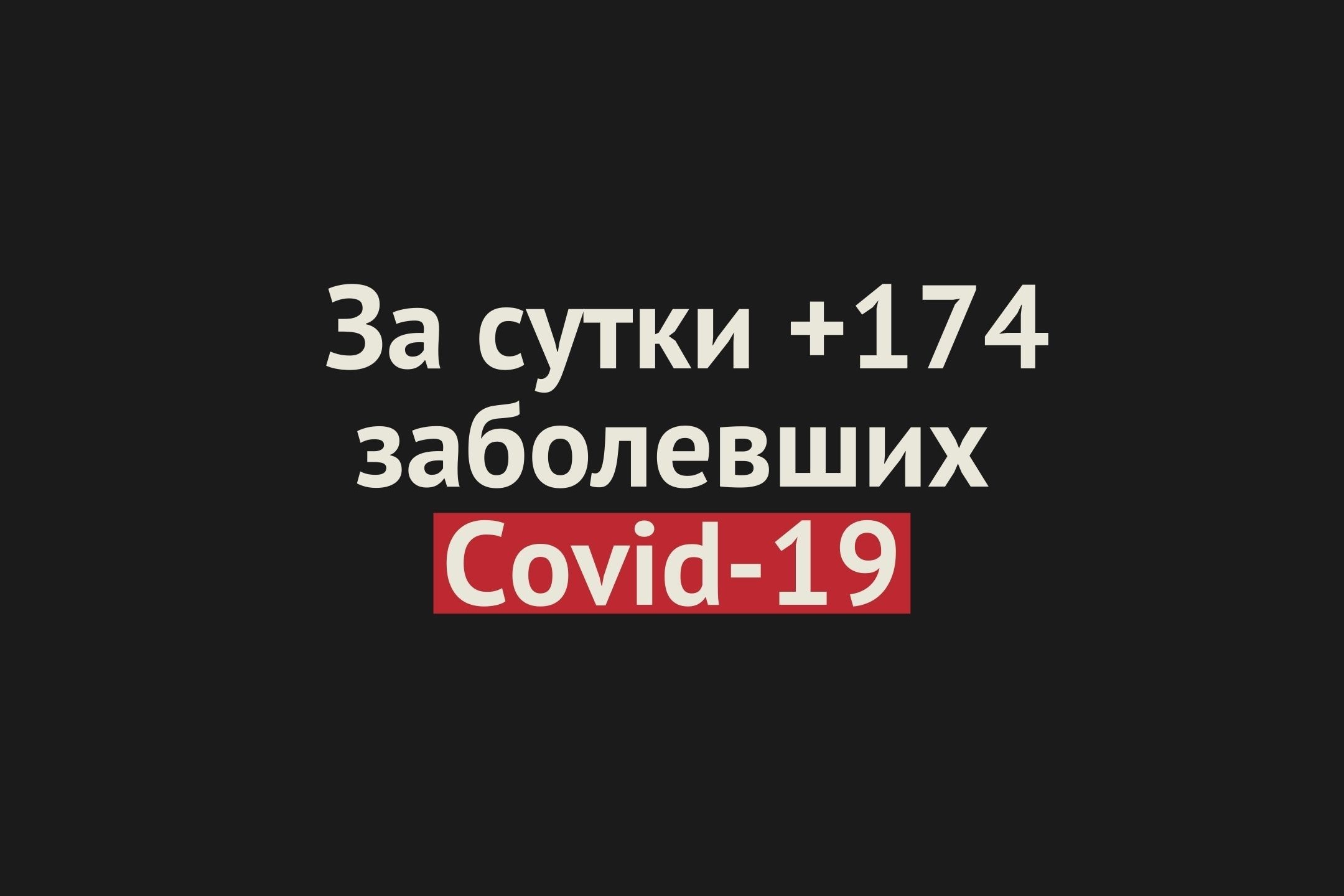 В Оренбургской области снова 174 заболевших Covid-19 за сутки