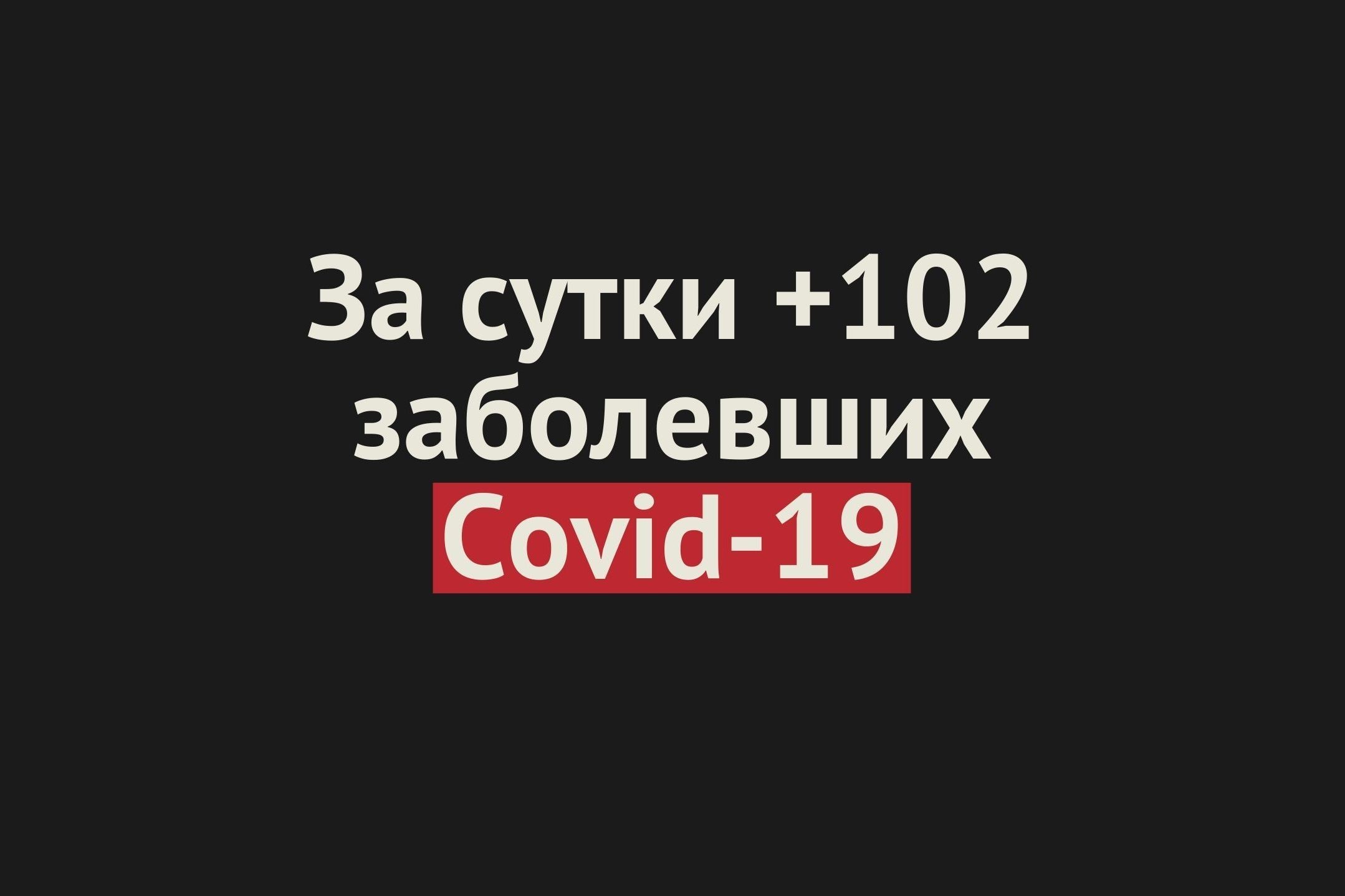 +102 случая Covid-19 за сутки в Оренбургской области