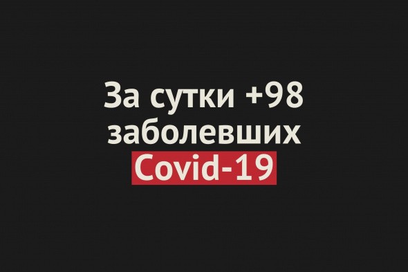 В Оренбургской области +98 заболевших Covid-19 за сутки