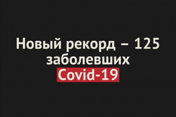 В Оренбургской области новый антирекорд – за сутки 125 заболевших Covid-19