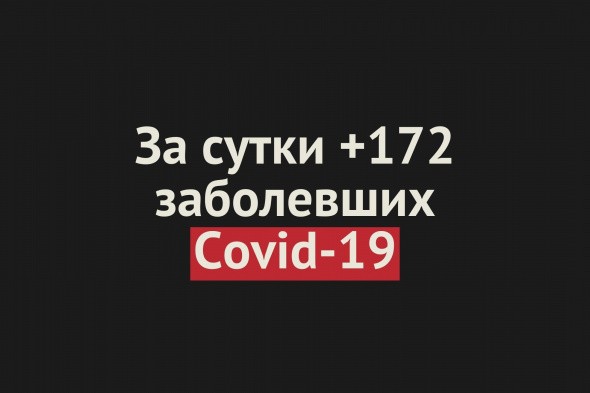 В Оренбургской области уже более 30 тысяч случаев заражения Covid-19