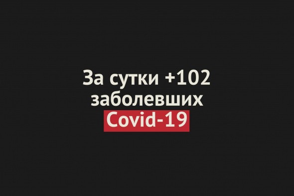 В Оренбургской области +102 заболевших Covid-19 за сутки