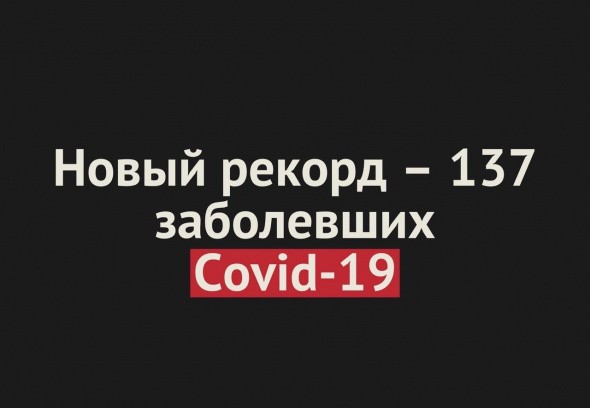 В Оренбургской области новый антирекорд – за сутки 137 заболевших Covid-19