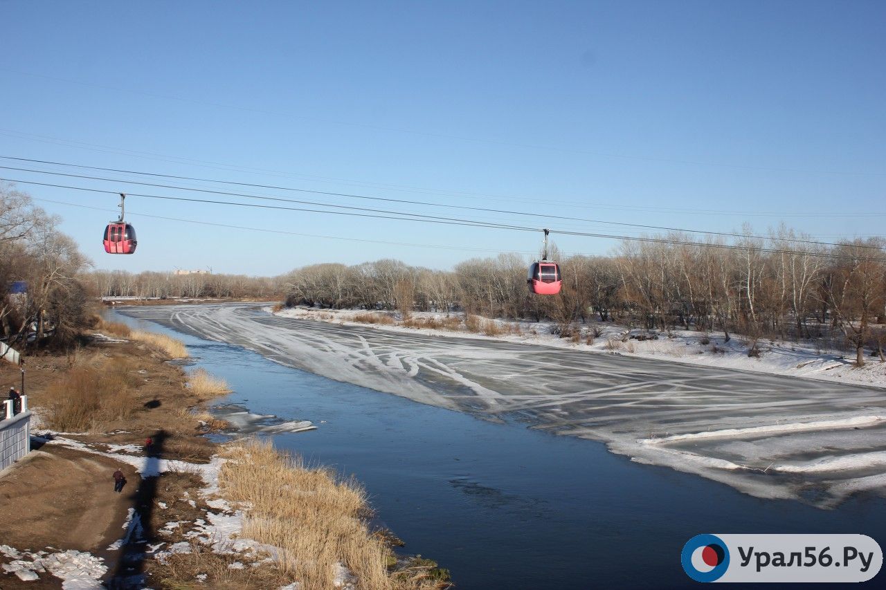 Оренбург какой уровень урала около оренбурга