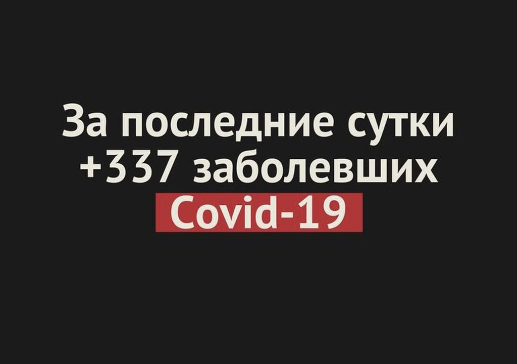 Снова антирекорд: В Оренбургской области за сутки коронавирусом заразились 337 человек