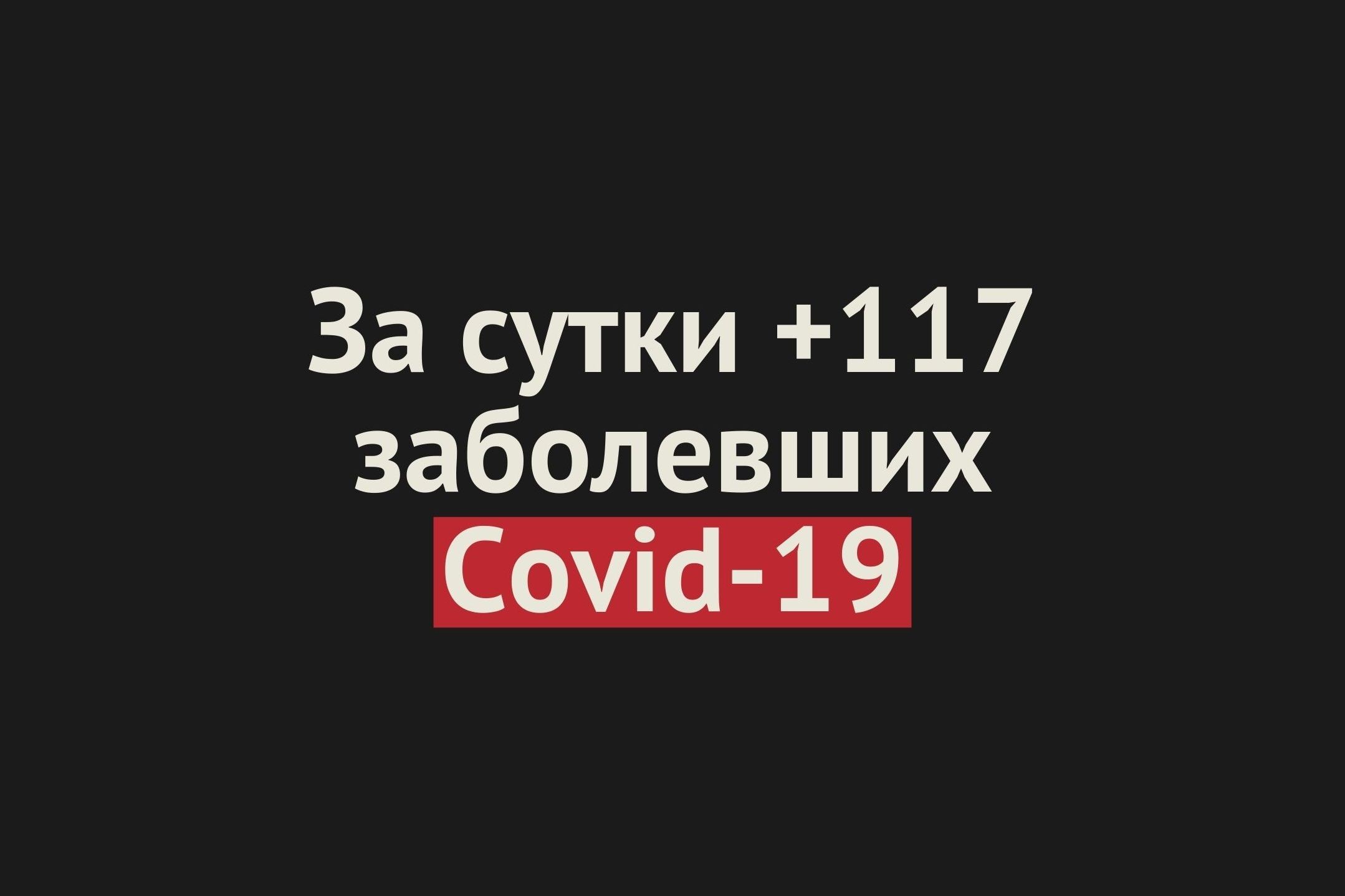 +117 за сутки! Каждый день растет число новых случаев Covid-19 в Оренбургской области