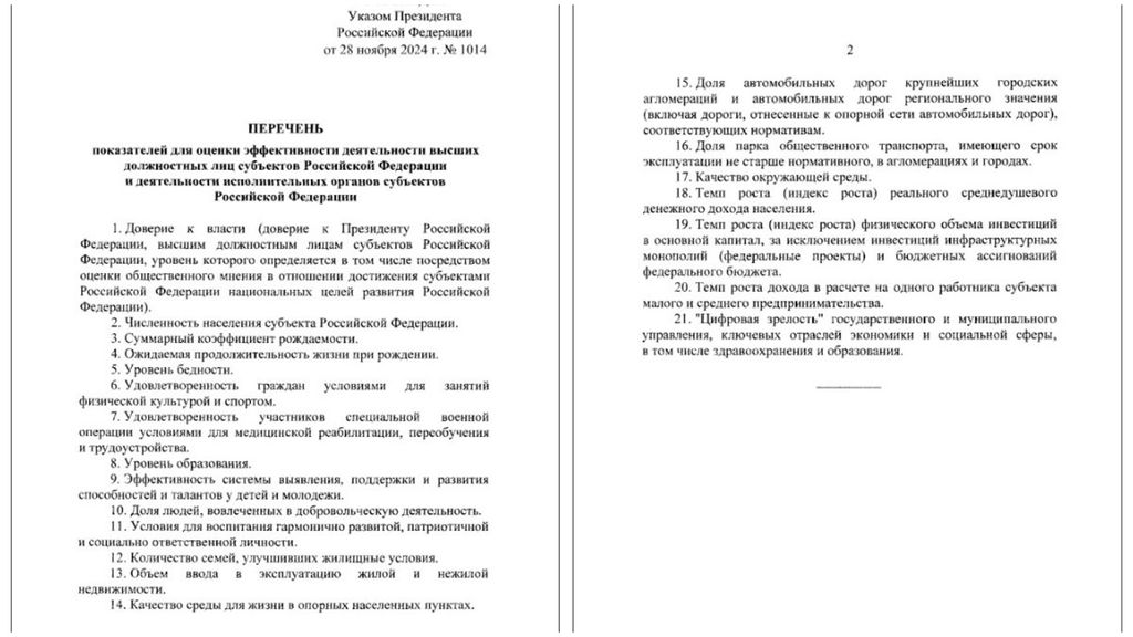 Скрин перечня оценки губернаторов;