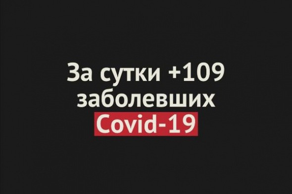 +109 заболевших Covid-19 за сутки в Оренбургской области