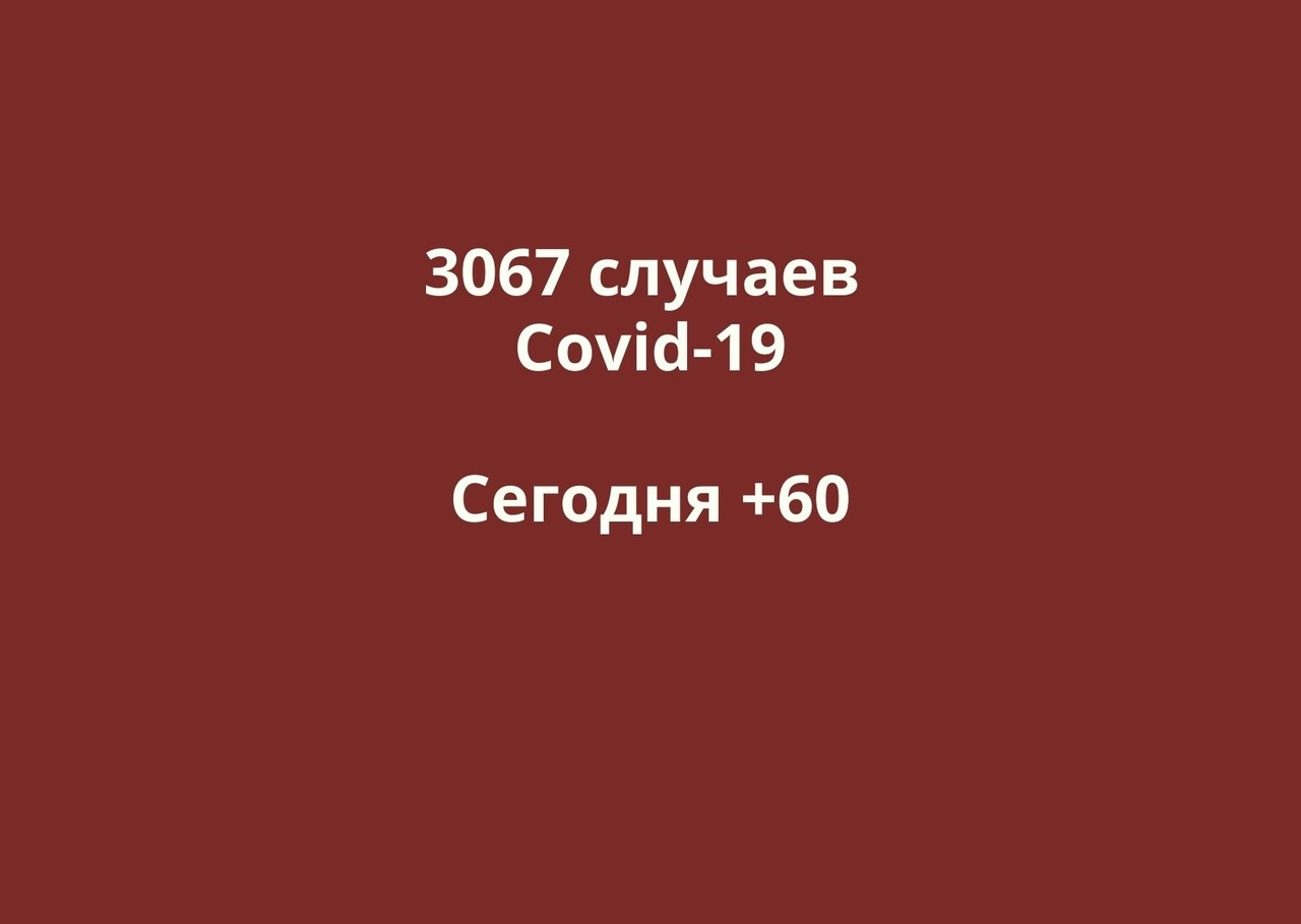 Заболевшие коронавирусом в Оренбургской области. Данные на 19 июня