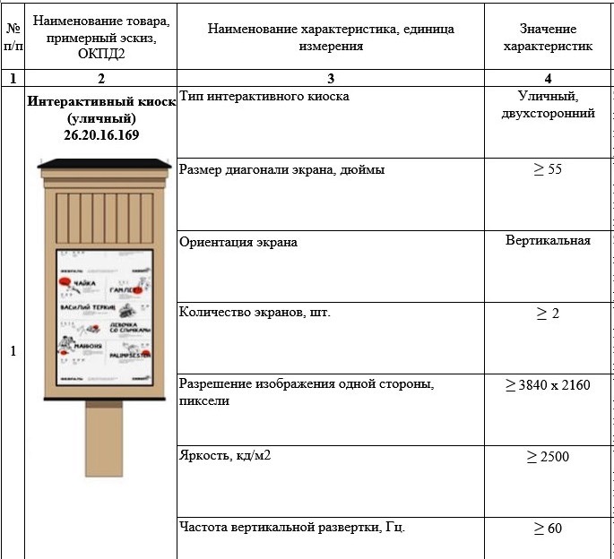 В Оренбурге появится уличный интерактивный туристический киоск