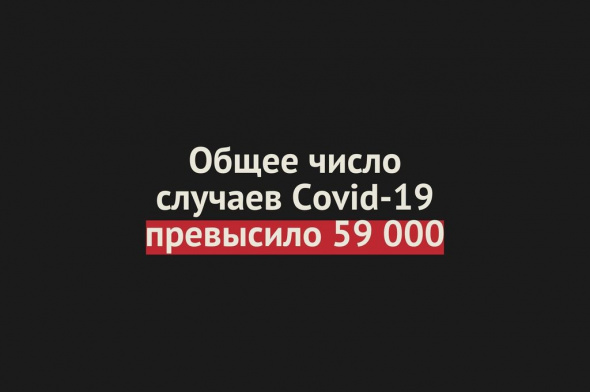 Общее число зарегистрированных случаев Covid-19 в Оренбургской области с начала пандемии превысило 59 000