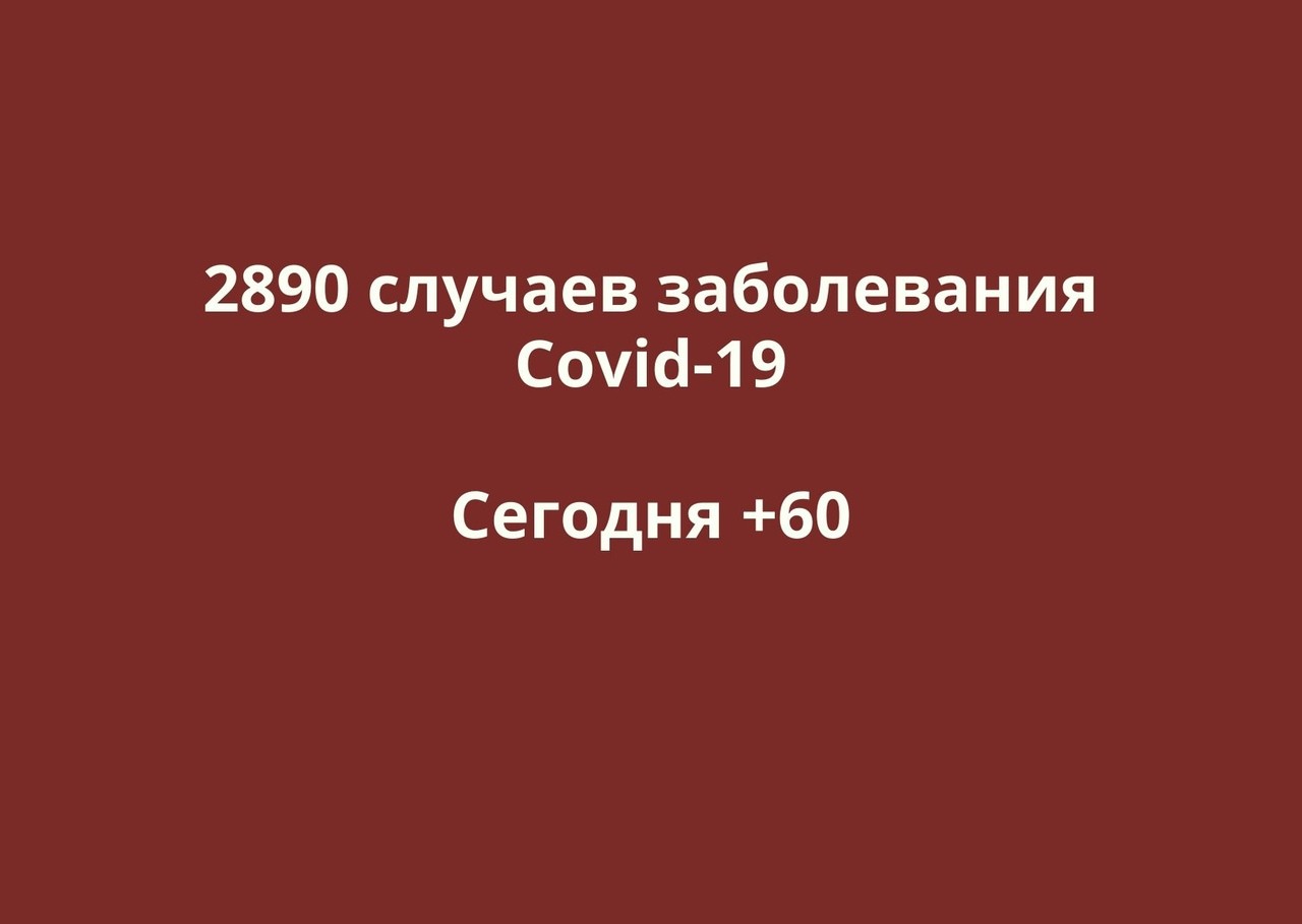 Заболевшие коронавирусом в Оренбургской области. Данные на 16 июня