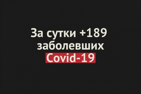 В Оренбургской области +189 новых случаев Covid-19 за сутки