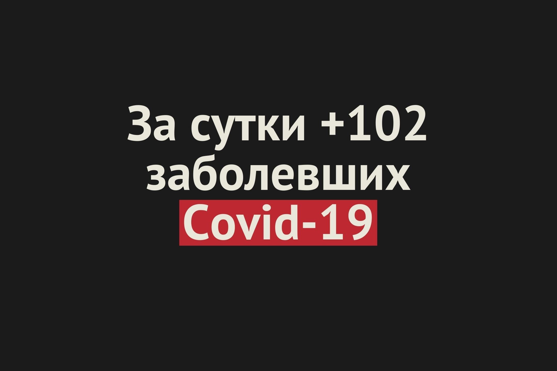 Заболели еще 102 человека! Данные по заболевшим Covid-19 в Оренбургской области на 13 июля