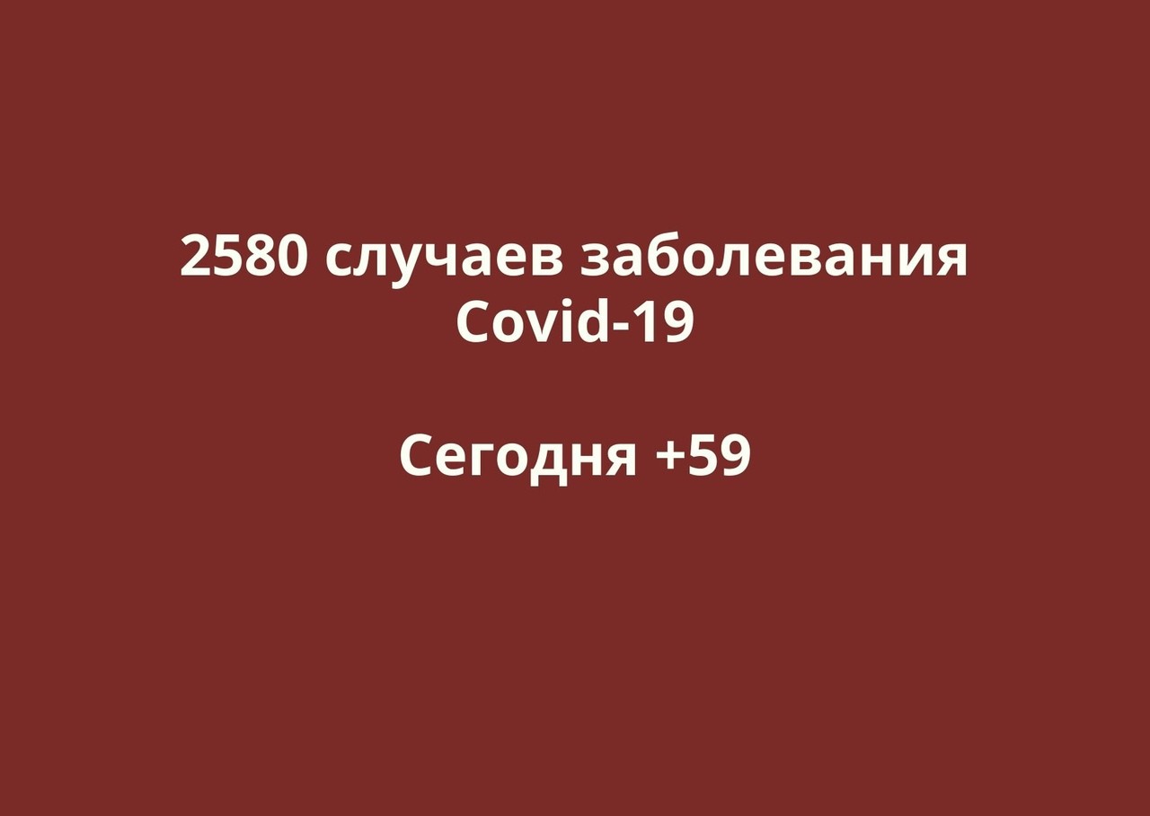 Заболевшие коронавирусом в Оренбургской области. Данные на 11 июня