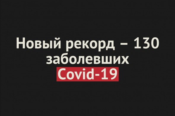 В Оренбургской области новый антирекорд – за сутки 130 заболевших Covid-19