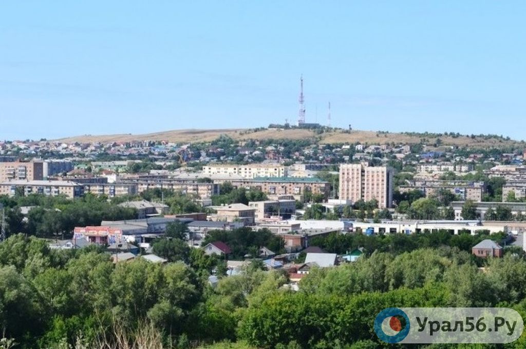 Орск Картинки Города
