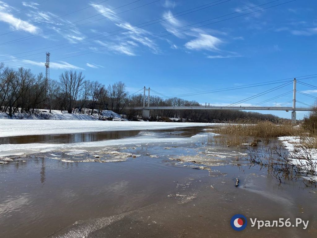 Какой уровень урала в городе оренбурге