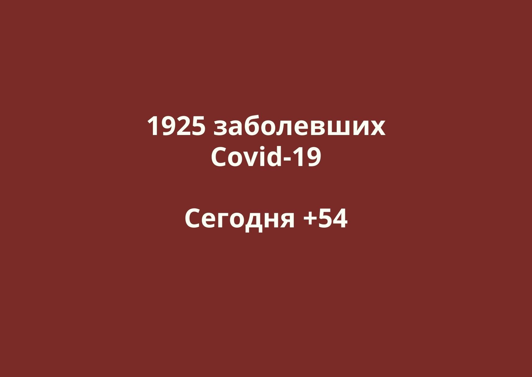 Заболевшие коронавирусом в Оренбургской области. Данные на 31 мая