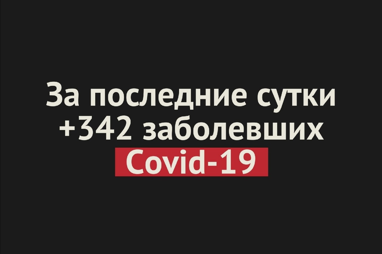 Новый антирекорд: В Оренбургской области за сутки коронавирусом заразились 342 человека