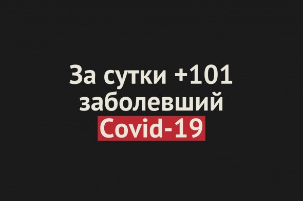 +101 случай Covid-19 за сутки в Оренбургской области. Всего — 7757