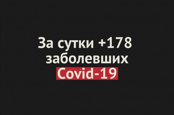 В Оренбургской области за сутки +178 случаев заражения Covid-19