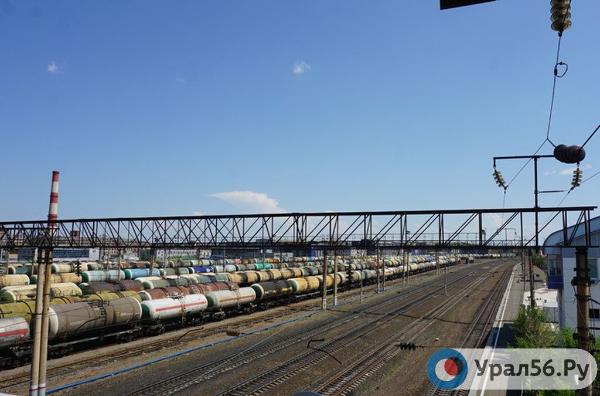 Железная дорога в Оренбургской области